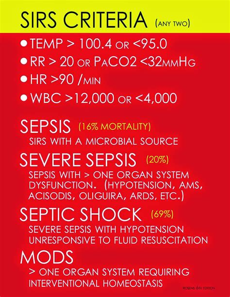 sepsis shock criteria
